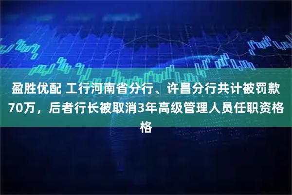 盈胜优配 工行河南省分行、许昌分行共计被罚款70万，后者行长被取消3年高级管理人员任职资格